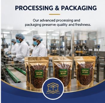 Processing & Packaging